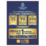 JGU's Historic Global Rankings in Law, International Relations, and Business QS World University Rankings by Subject
