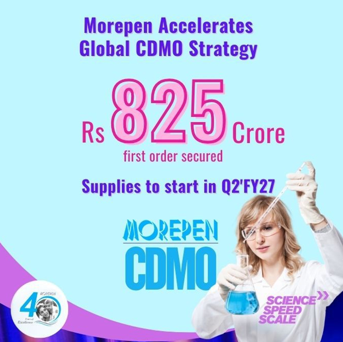 Morepen secures Rs. 825 crore global deal, expands into high-growth CDMO segment.