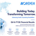 Morepen Labs Q4 profit up 69%; CDMO program begins