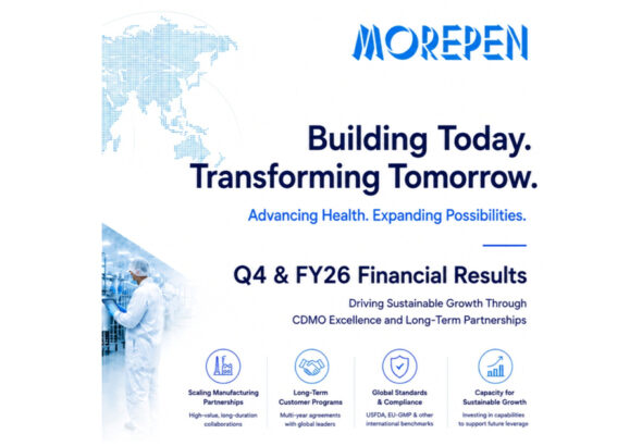 Morepen Labs Q4 profit up 69%; CDMO program begins