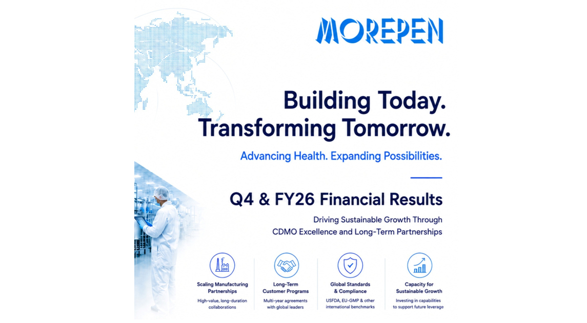 Morepen Labs Q4 profit up 69%; CDMO program begins